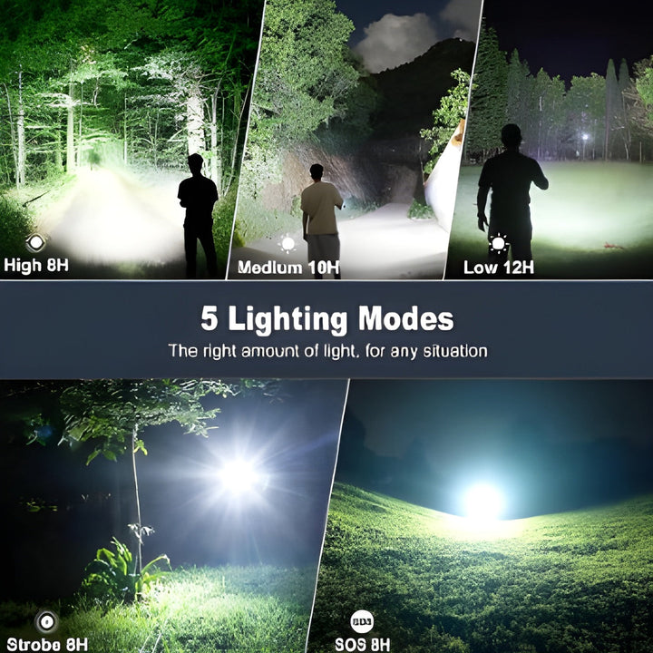 Linterna LED de Alta Potencia Táctica