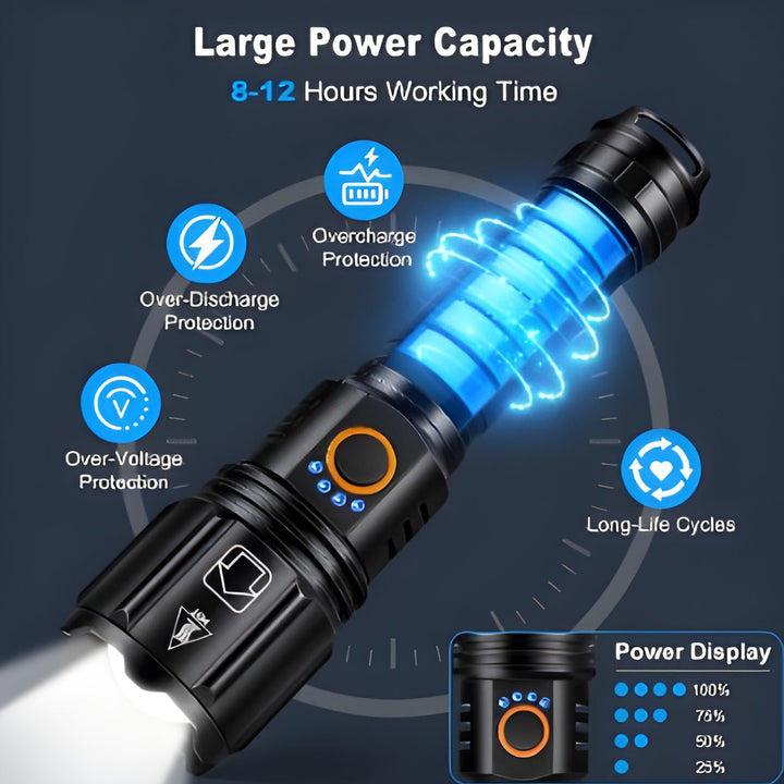 Linterna LED de Alta Potencia Táctica
