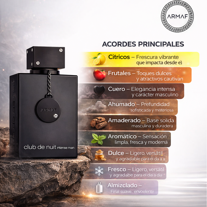 Promo - 2 Perfumes Premium + Perfumero Regalo