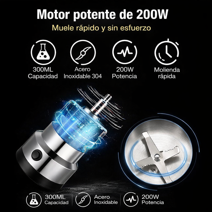Molino Eléctrico para Café y Especias + Batidor Eléctrico | Kit 2 en 1