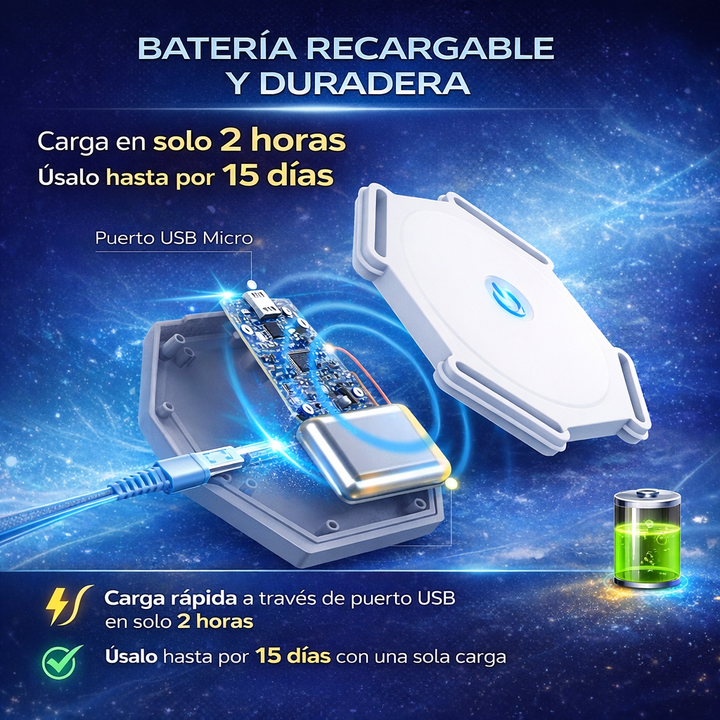 PostureSmart™ - Corrector de Postura Inteligente